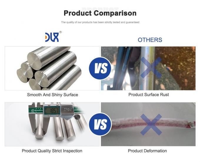 Pure Nickel Bars ÃÂ¢Ã¢âÂ¬Ã¢â¬  Free Sample & Low MOQ to Test Before You Scale 2