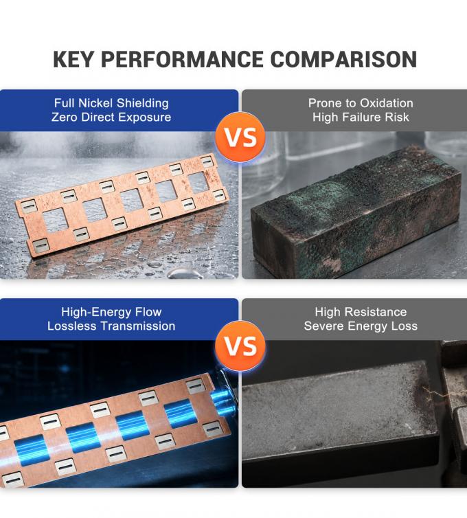 Copper-Nickel Composite Strip Ã¢â¬â Custom Clad Ratio for Southeast Asian Buyers 3