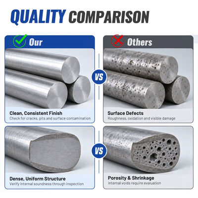Guter Preis CoCrMo Cast Master Alloy Bar, Sample Quantities Available online